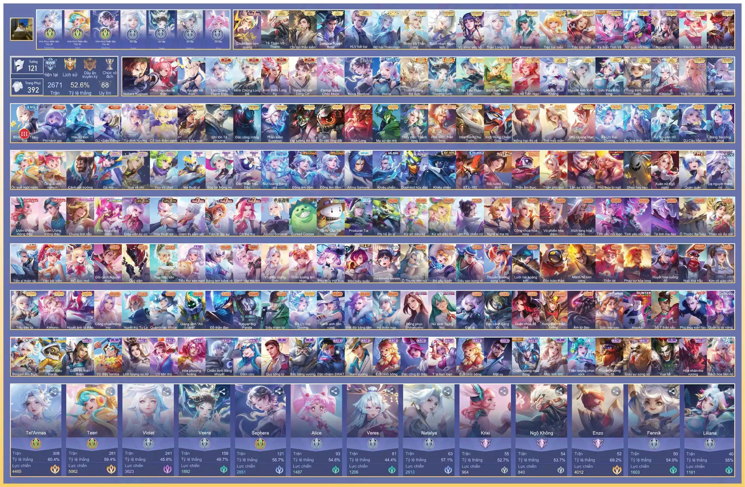 Violet Nobara, Violet Vệ Thần, Airi Vệ Thần,Tell Lân Quang, Triệu Vân Minh Chung, Bjian Kình Thiên, Violet Vọng Nguyệt, Alice Chibi, Lili Wave,...dàn ss xịn